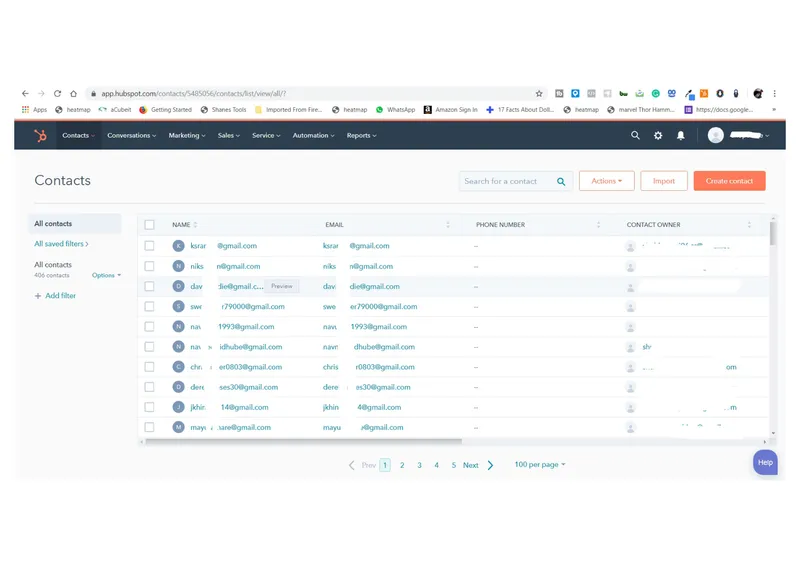 HubSpot Contact Management: 406 Pipeline